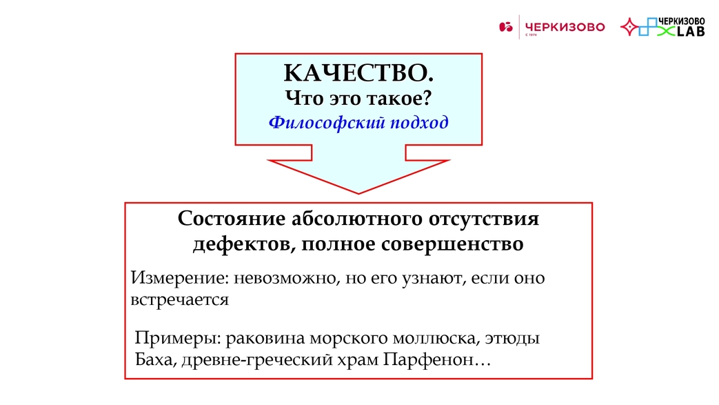 cherkizovo