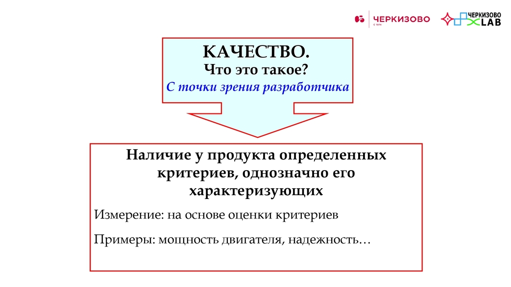 cherkizovo