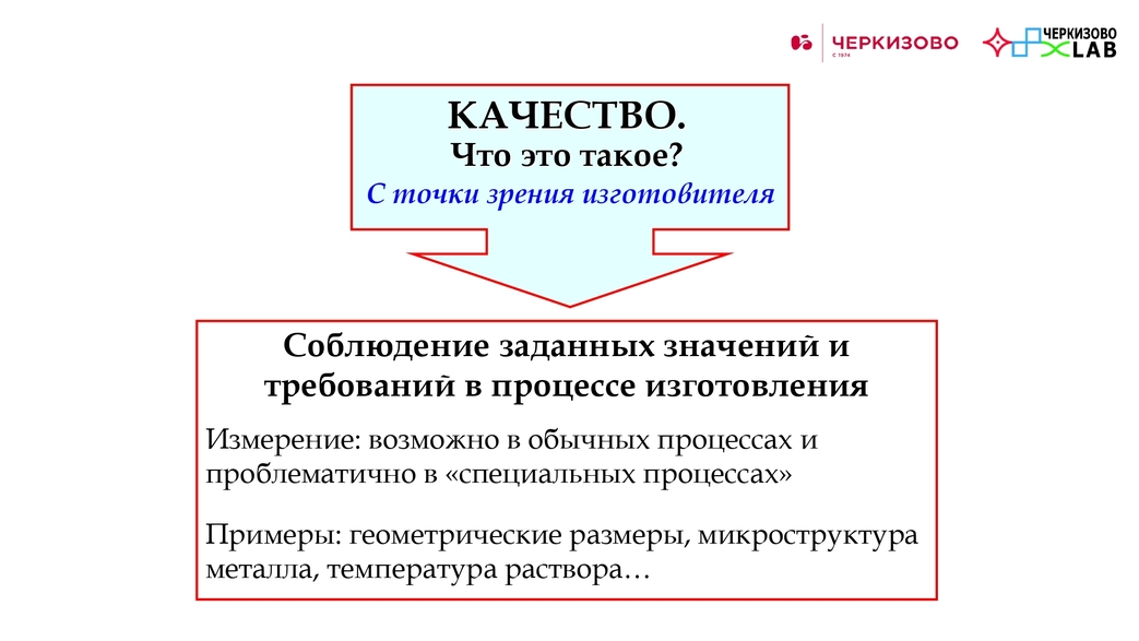 cherkizovo