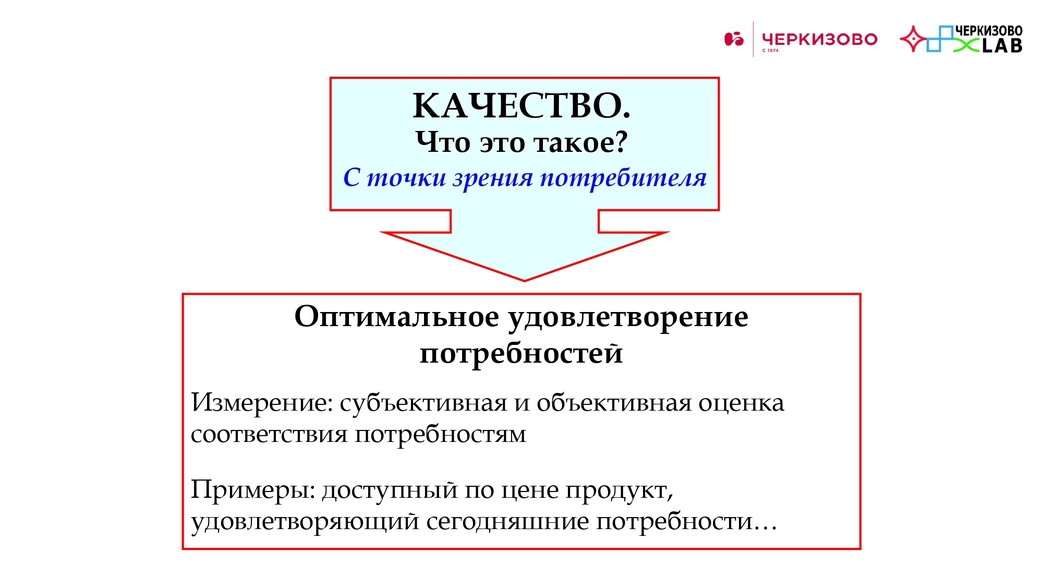 cherkizovo
