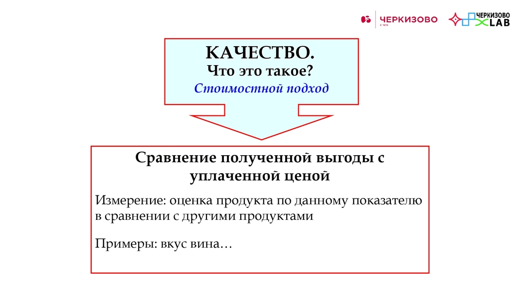 cherkizovo